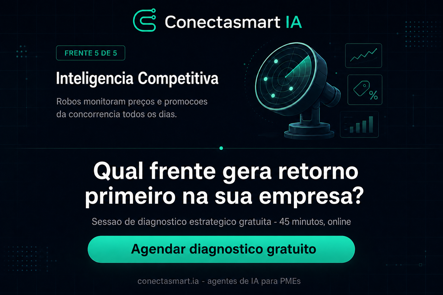 Qual frente gera retorno primeiro — agendar diagnóstico gratuito