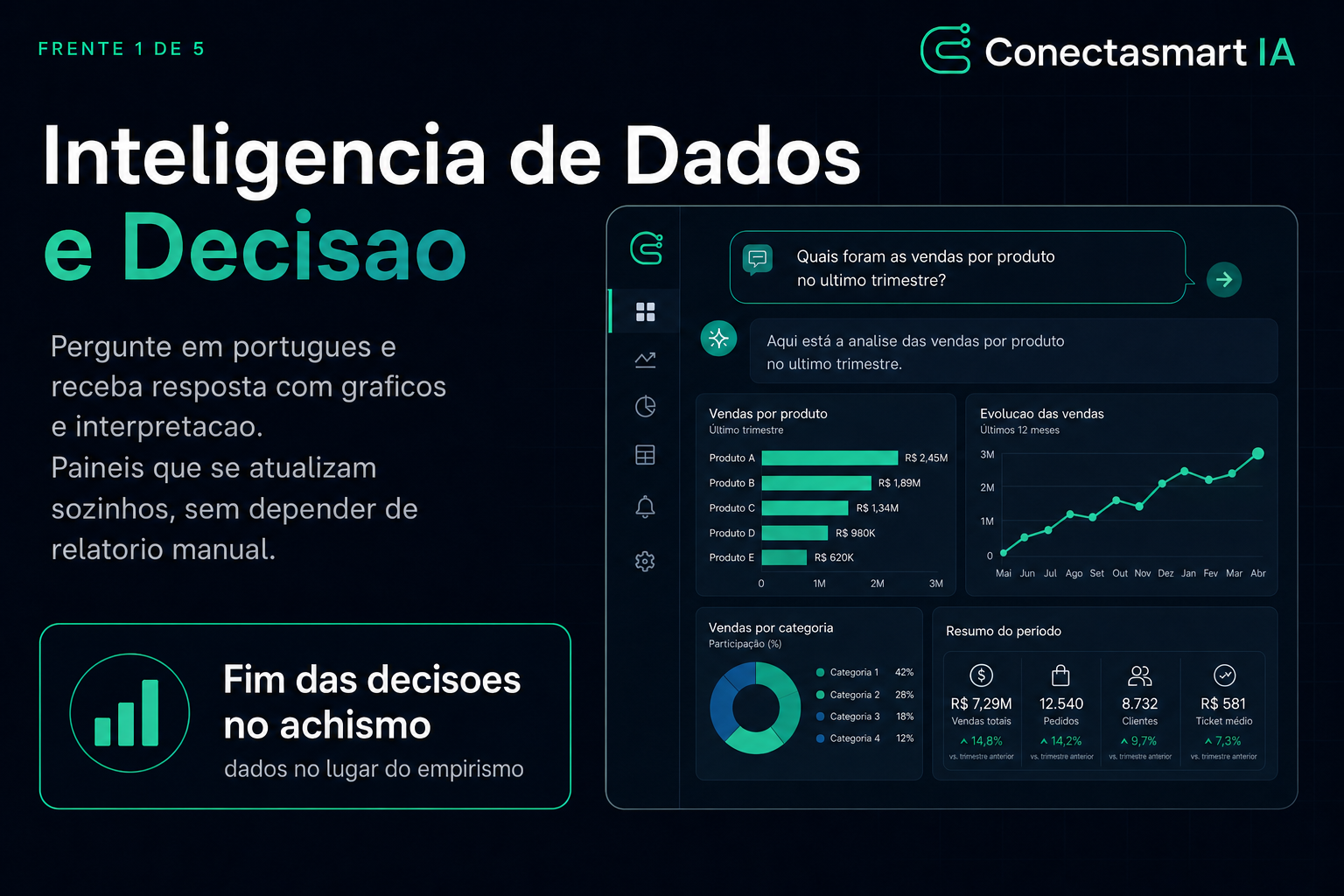 Frente 2: Estoque e Produção calibrados por algoritmo