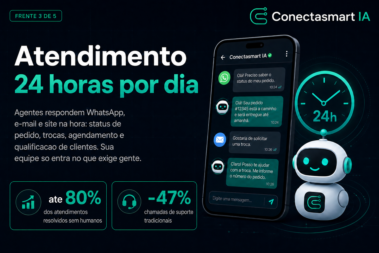 Frente 4: Financeiro com previsão de caixa