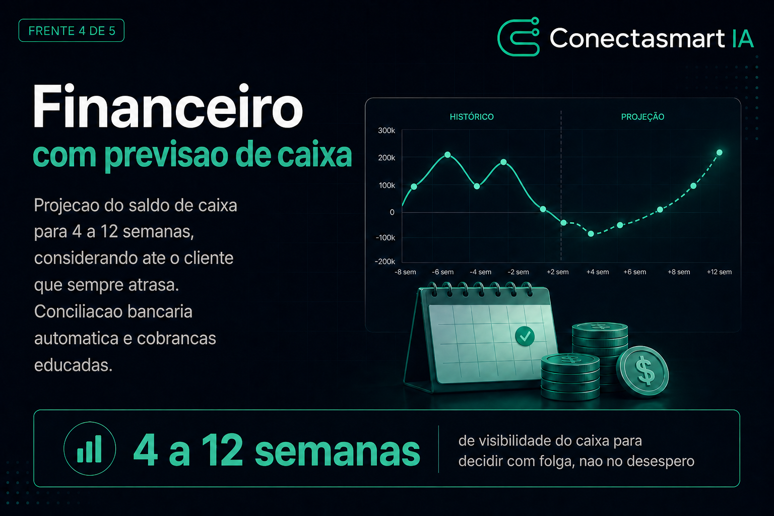 Frente 5: Inteligência Competitiva